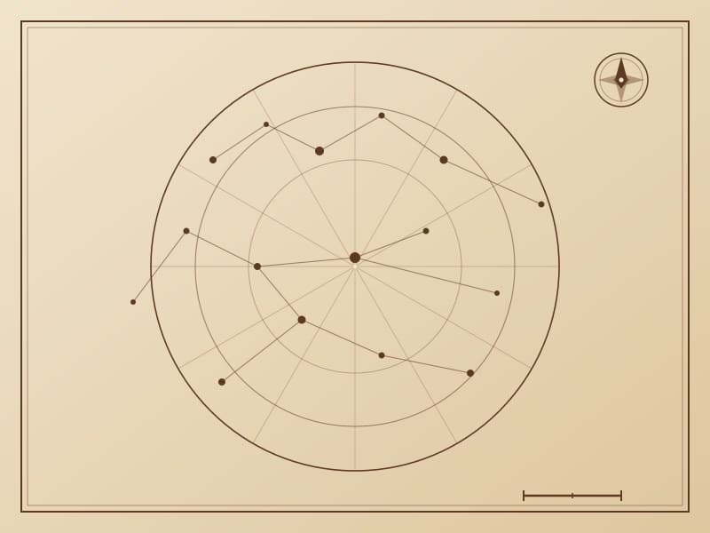 星图